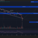 Best Crypto to Buy Now February 12 – XRP, Dogecoin, Solana