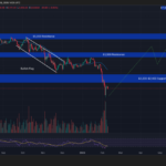 Best Crypto to Buy Now February 9 – XRP, Bitcoin, Ethereum