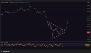 Ethereum Price Faces 40% Crash Risk as Legendary Whale Dumps $543M ETH – What Happens Next?