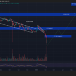 New ChatGPT Predicts the Price of XRP, Ethereum and Pi Coin By the End of 2026