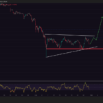Solana Price Prediction: Biggest ETF Inflows in Months — Are Institutions Positioning for a Breakout?
