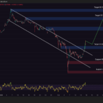 XRP Price Surges as Ripple CEO Takes Role Influencing Crypto Regulation