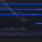 Bitcoin High-Stakes March: $120K Forecasts Meet the $60K–$70K Accumulation Grind