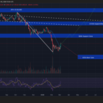 Crypto Price Prediction Today 5 March – XRP, Solana, Bitcoin