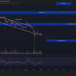 Crypto Price Prediction Today 6 March – XRP, Bitcoin, Ethereum