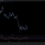 Ethereum Price and BitMine Shares Jump 10% After Latest Treasury Buy