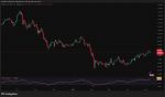 Bitcoin Price Prediction: Bitcoin Falls to $79.6k as US-Iran Escalation Dents Risk Set for 6th Weekly Gain