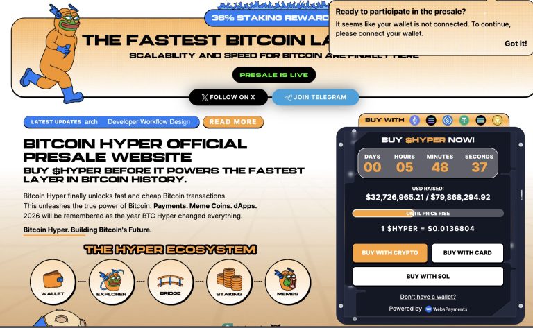 Bitcoin Price Prediction: BTC Options Coming to Nasdaq
