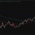 Bitcoin Price Prediction: Sentiment Points Bearish Bear Market Pattern, But It’s Not a Bad Thing