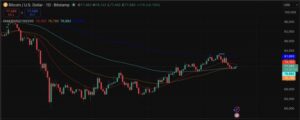 Bitcoin Price Prediction: Sentiment Points Bearish Bear Market Pattern, But It’s Not a Bad Thing