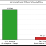 China’s position on the Hormuz Strait: What ‘open’ really means