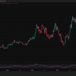 Ethereum Foundation Returns to Spotlight Amid Governance and Culture Tensions
