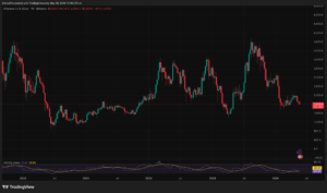 Ethereum Foundation Returns to Spotlight Amid Governance and Culture Tensions