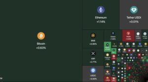 LIVE – Crypto News, May 29: Strategy Selling Bitcoin? Standard Chartered Sees “Amazon-Like” Future for ETH as Vitalik Writes Sci-Fi Novel
