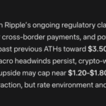 Mark Zuckerberg New META AI Predicts the Price of XRP by The End of 2026