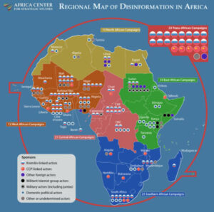 Media As Bedrock for Developing Russian-African Relations