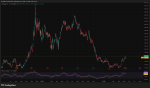 NBA Star’s Bitcoin Venture Just Paused Its Accumulation Plan: Is Corporate Treasury Model Breaking Down?