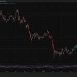 Sam Altman ChatGPT AI Predicts Bitcoin Price By End of June 2026