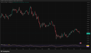Sam Altman ChatGPT AI Predicts Bitcoin Price By End of June 2026