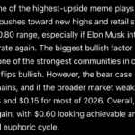 Sam Altman ChatGPT AI Predicts Incredible Dogecoin Price By End of 2026