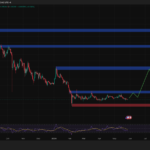 Sam Altman ChatGPT AI Predicts Shocking XRP Price By End of 2026