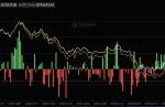 The Bank of Japan Just Triggered $635 Million in Bitcoin ETF Outflows in a Single Day: Is the Rally Over?