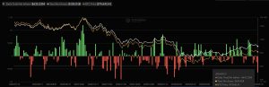 The Bank of Japan Just Triggered $635 Million in Bitcoin ETF Outflows in a Single Day: Is the Rally Over?