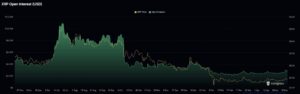 Whales Are Running 75% Long While Retail Follows: XRP Price Analysis – Is a $2.70 Breakout Already Decided?