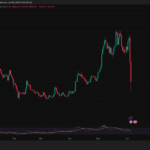 Arthur Hayes Just Dumped His Entire Zcash Position After a Bug That Could Have Allowed Counterfeit ZEC for 4 Years