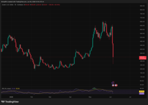 Arthur Hayes Just Dumped His Entire Zcash Position After a Bug That Could Have Allowed Counterfeit ZEC for 4 Years