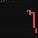 AVAX Price Prediction: Treasury Stock Tumbles 38% on Nasdaq Debut as Crypto Proxy Trade Unravels