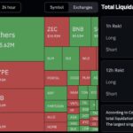 Bitcoin Slumps to $71,500 as Geopolitical Tensions Trigger $400M+ in Liquidations