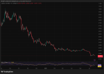 Can Charles Hoskinson Really Rescue Cardano?