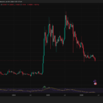 Can Elon Musk Grok AI Be Right About This Scary 2026 XRP Price Prediction?