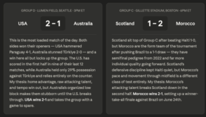Claude AI World Cup Predictions: USA VS Australia, Morocco VS Scotland