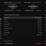 Crypto News, June 19: Bitcoin at Risk as Strategy STRC Cracks its Peg, Microsoft Warns Windows Crypto Users, Iran Suspends Peace Talks