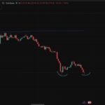 Crypto News, June 26: Bitcoin Price Retested $58K, Ethereum Touched Double Bottom, MSTR Crashes, $3Billion Outflow – Time to Stack Sats?