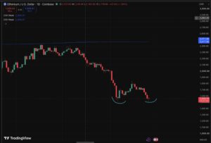 Crypto News, June 26: Bitcoin Price Retested $58K, Ethereum Touched Double Bottom, MSTR Crashes, $3Billion Outflow – Time to Stack Sats?