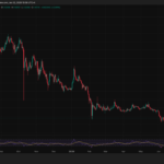 Elon Musk Grok AI Predicts Shocking XRP Price by End of 2026