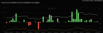 Ethereum ETFs Bled $708m in 14 Straight Days as XRP and Solana Gained