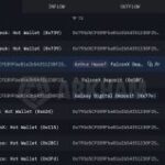 Ethereum News: Arthur Hayes Buys $5.4M in ETH After Iran Peace Deal