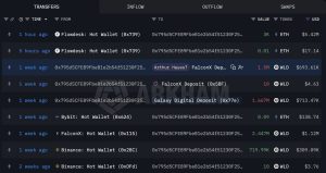 Ethereum News: Arthur Hayes Buys $5.4M in ETH After Iran Peace Deal