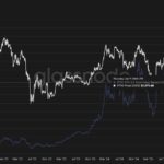 Ethereum Price Prediction: 3 Million ETH Rushes Into Staking as Sellers Vanish