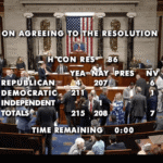 Finally: House vote to end Trump’s Iran war wins