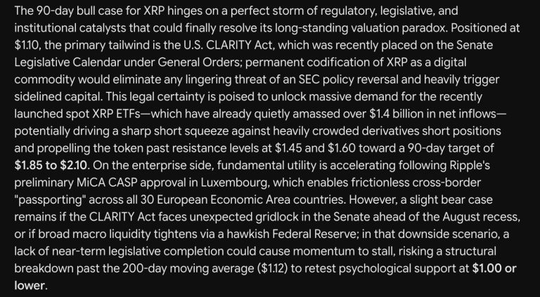 Google Gemini AI Predicts Jaw-Dropping XRP Price by The Next 90 Days
