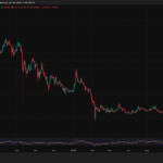 Google’s Gemini AI Predicts Incredible XRP Price For Next 90 Days
