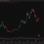 Mark Zuckerberg New META AI Predicts Bitcoin Price by End of June 2026