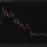 Sam Altman ChatGPT AI Predicts Crazy XRP Price by End of 2026
