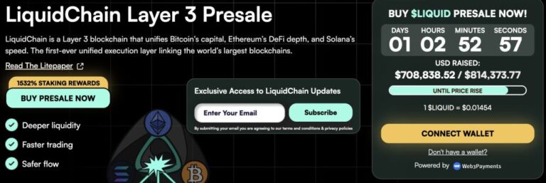 Sam Altman ChatGPT AI Predicts Stunning Bitcoin Price By End Of 2026