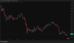 Bitcoin Price Prediction: Saylor’s Strategy is a Risk to Bitcoin, According to JP Morgan